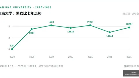 英雄联盟11版本更新，新英雄引期待